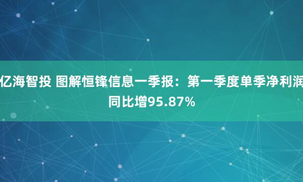 亿海智投 图解恒锋信息一季报：第一季度单季净利润同比增95.87%