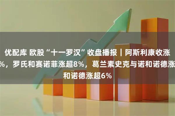 优配库 欧股“十一罗汉”收盘播报｜阿斯利康收涨超11%，罗氏和赛诺菲涨超8%，葛兰素史克与诺和诺德涨超6%